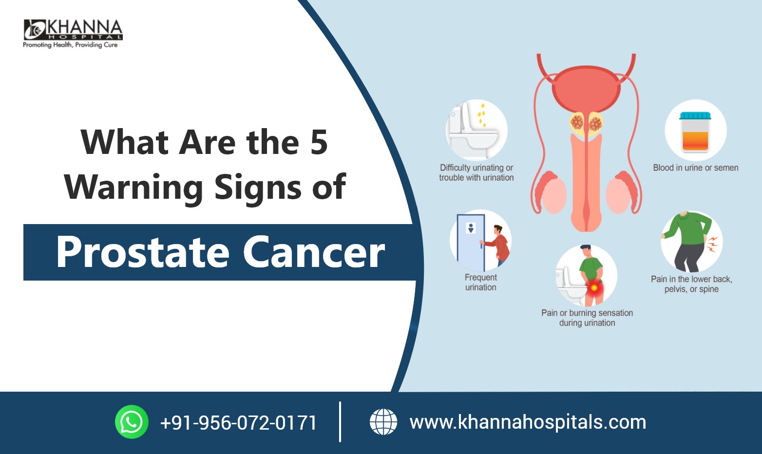 What Are the 5 Warning Signs of Prostate Cancer?